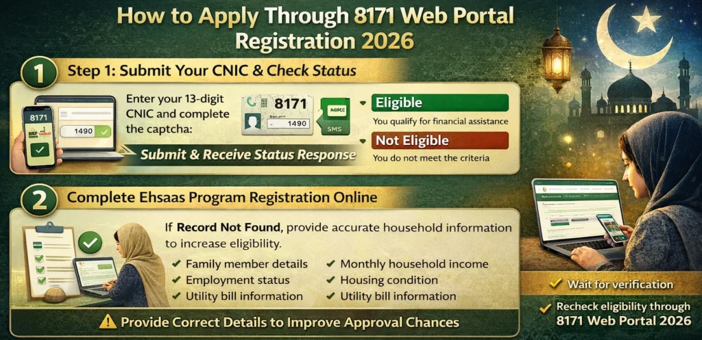 8171 Web Portal check 13500