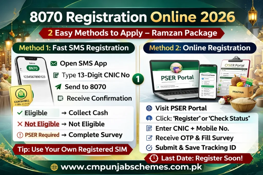 9999 ramzan package registration 2026 online apply