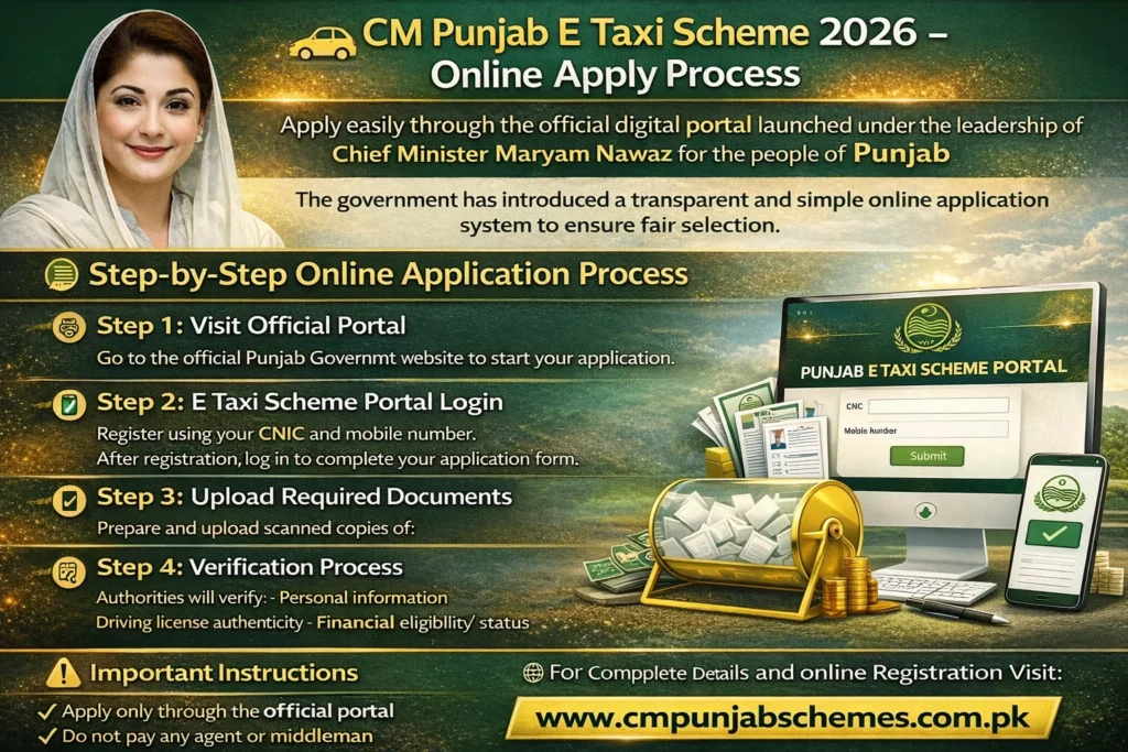 E taxi Scheme 2026 online apply