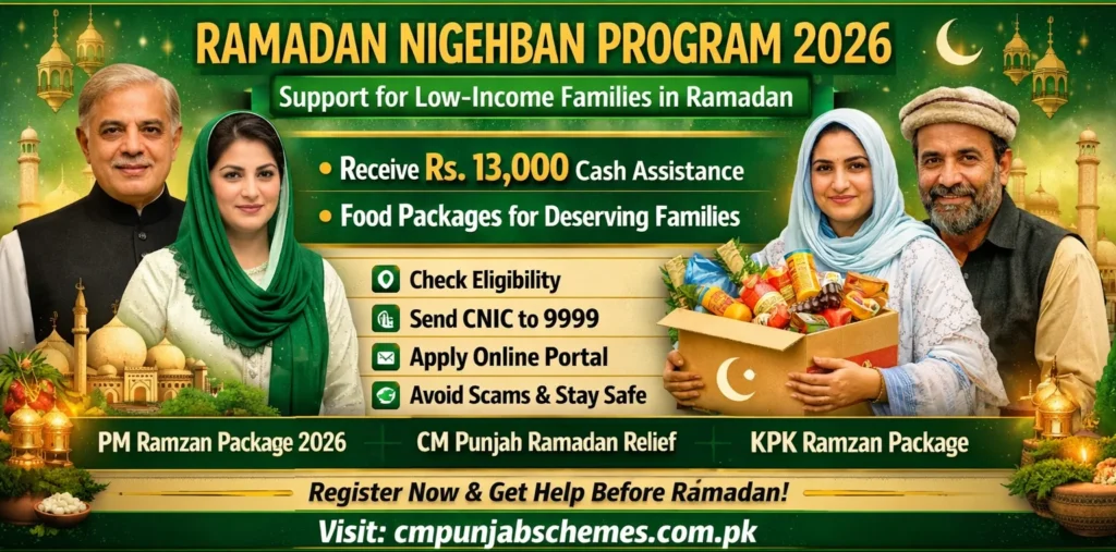 Ramadan Nigehban Program 2026 Registration Online | 9999 Ramzan Package Ramadan Nigehban Program 2026