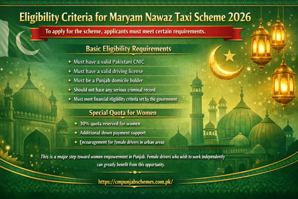 maryam nawaz e taxi scheme car