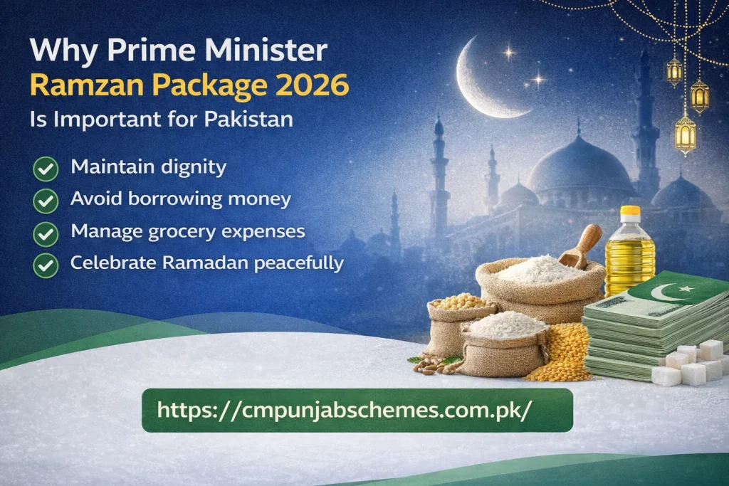 prime minister ramzan package 2026 check cnic