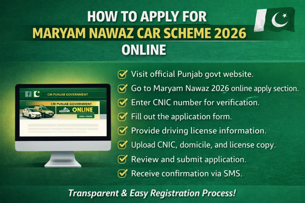 E taxi Scheme 2026 online apply