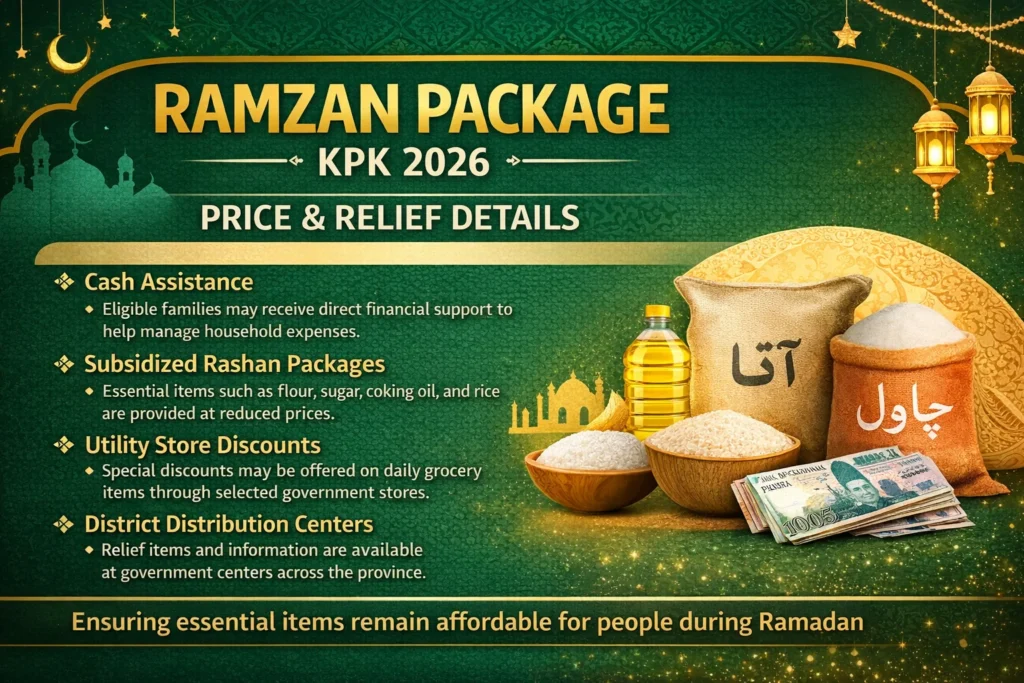 Ramzan package kpk 2026 8070